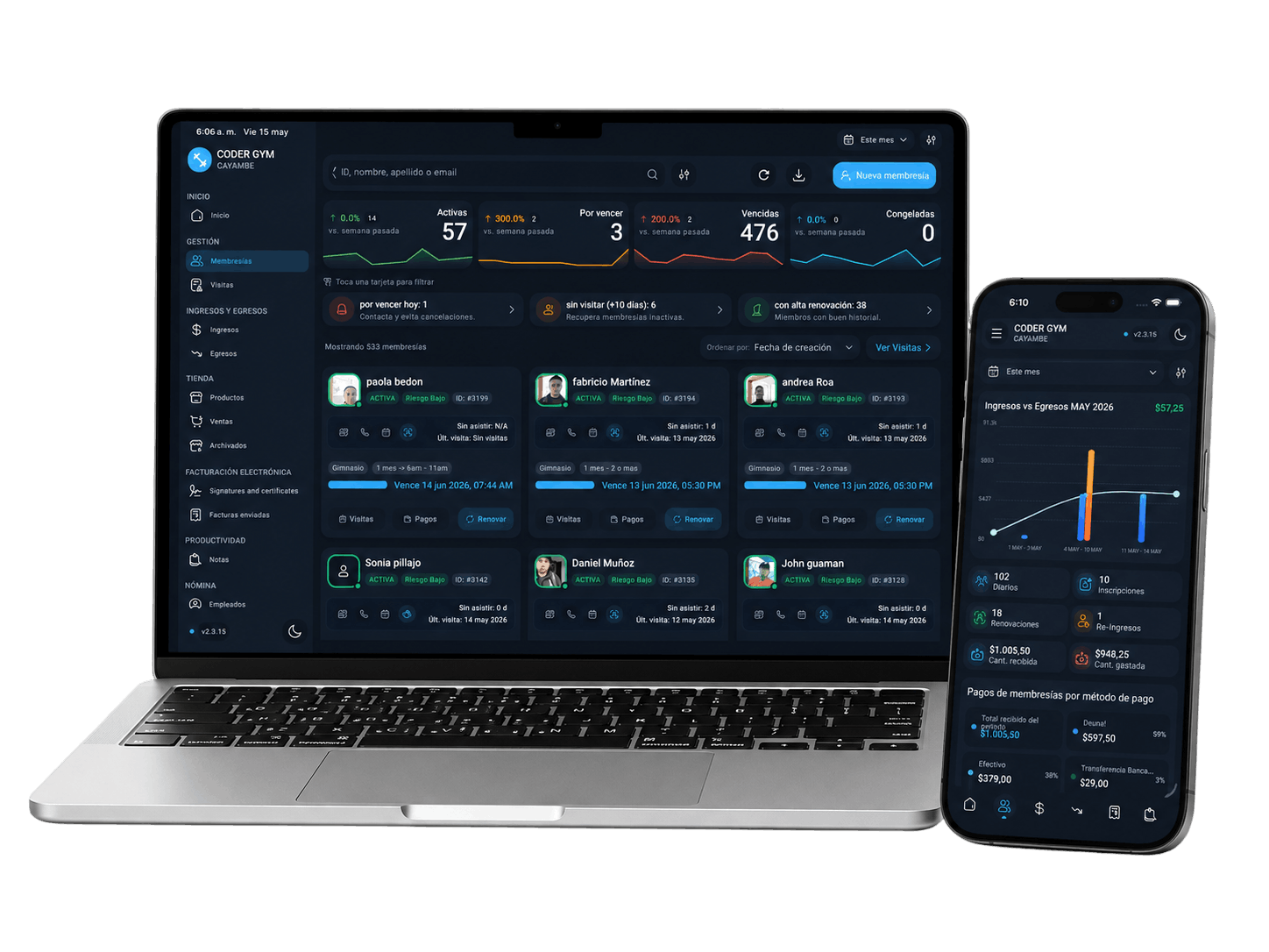 Dashboard de Coder Gym en laptop y celular